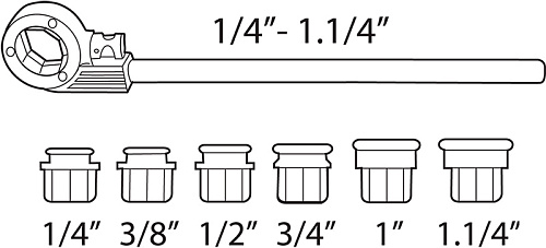 Super-Ego 600 Set Promo ½-1¼ ручной резьбонарезной клупп Super-Ego 600 Set Promo ½-1¼ ручной резьбонарезной клупп