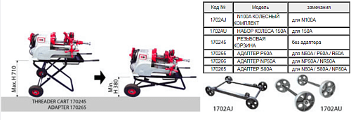 Rex 150A станок для нарезания резьбы Rex 150A станок для нарезания резьбы
