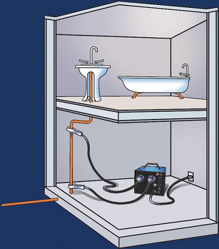 General Pipe Cleaners Дракон 320 аппарат для разморозки труб General Pipe Cleaners Дракон 320 аппарат для разморозки труб