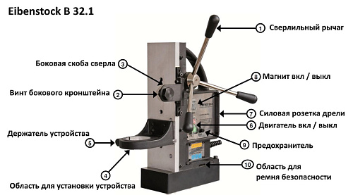 Фото Eibenstock B 32.1 магнитный сверлильный станок (стойка) - Fortools - профессиональный инструмент Фото Eibenstock B 32.1 магнитный сверлильный станок (стойка) - Fortools - профессиональный инструмент