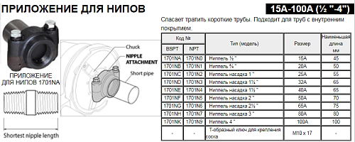 Rex 150A станок для нарезания резьбы Rex 150A станок для нарезания резьбы