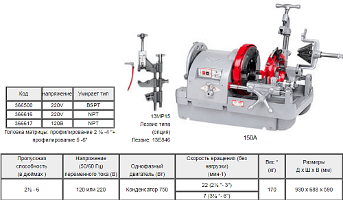 Rex 150A станок для нарезания резьбы Rex 150A станок для нарезания резьбы