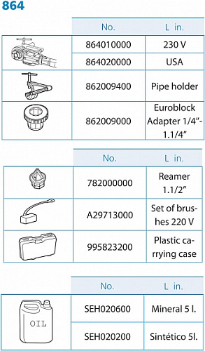 Фото Super-Ego Supertronic 2000 электрический клупп - Fortools - профессиональный инструмент Фото Super-Ego Supertronic 2000 электрический клупп - Fortools - профессиональный инструмент