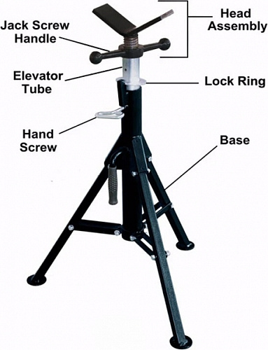 Hongli 1107 V-образная регулируемая складная опора для труб Hongli 1107 V-образная регулируемая складная опора для труб