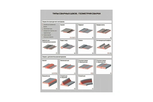 Weldy ENERGY HT1600 D ручной строительный фен Weldy ENERGY HT1600 D ручной строительный фен