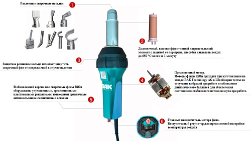 BAK RiOn сварочный аппарат горячего воздуха BAK RiOn сварочный аппарат горячего воздуха