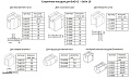 Фото Dohle ExOn 2A ручной сварочный экструдер - Fortools - профессиональный инструмент Фото Dohle ExOn 2A ручной сварочный экструдер - Fortools - профессиональный инструмент