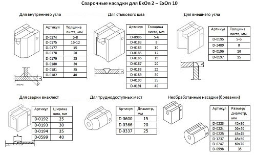 Фото Dohle ExOn 2A ручной сварочный экструдер - Fortools - профессиональный инструмент Фото Dohle ExOn 2A ручной сварочный экструдер - Fortools - профессиональный инструмент